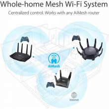 https://www.wifiprovn.com/san-pham/router-gaming-asus-rt-ax89x-ax6000/