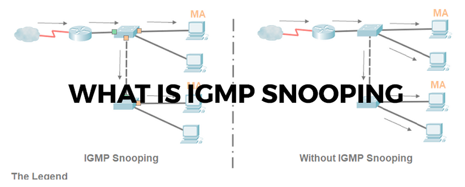 IGMP Snooping