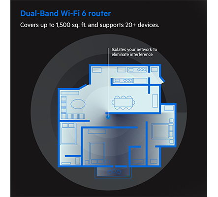 Linksys E7350-Dual-Band Wi-Fi 6 router