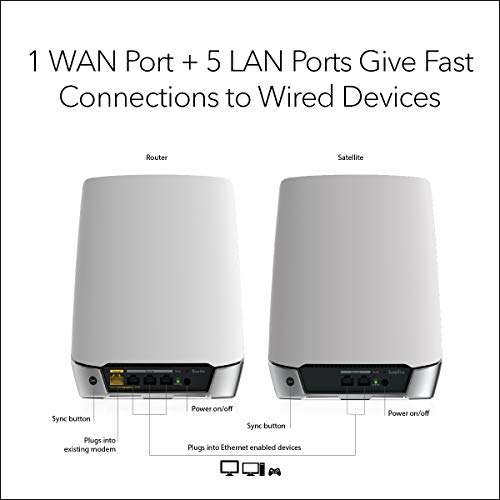 NETGEAR Orbi Whole Home Tri-Band Mesh WiFi 6 System (RBK752) – Router with 1 Satellite Extender | Coverage up to 5,000 sq. ft. and 40+ Devices | Mesh AX4200 WiFi 6 (Up to 4.2Gbps)