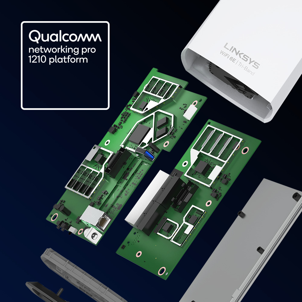 Qualcom Chipset Wifi 6E
