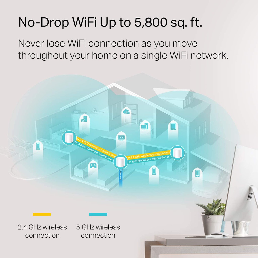 TP-Link Deco X20 Hệ thống Wi-Fi 6 Mesh cho Gia đình AX1800 Pack 3